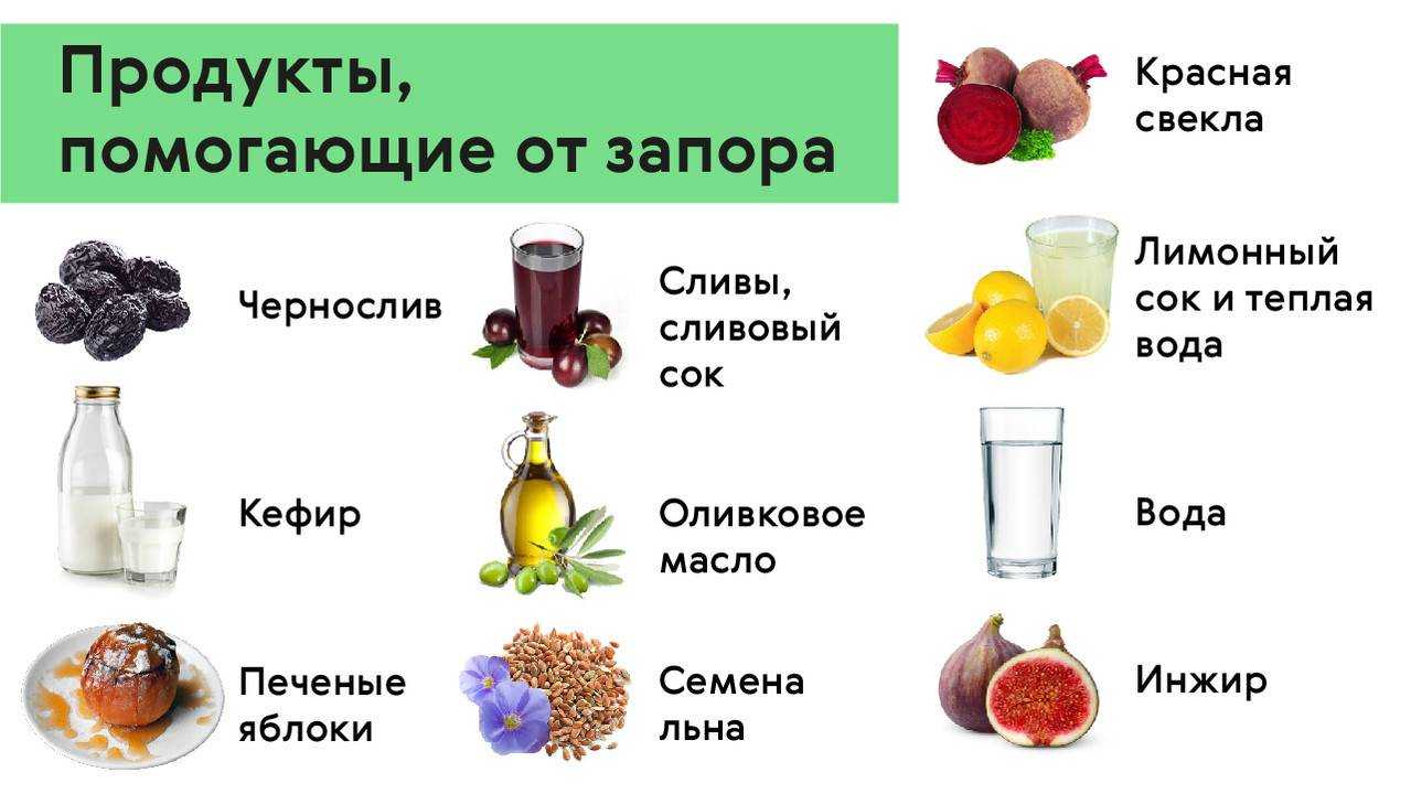 Какое слабительное выбрать при беременности в первом, втором и третьем триместре • центр гинекологии в санкт-петербурге