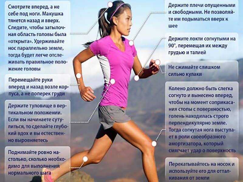 Польза бега для мужчин и мужского организма | школа бега run studio
