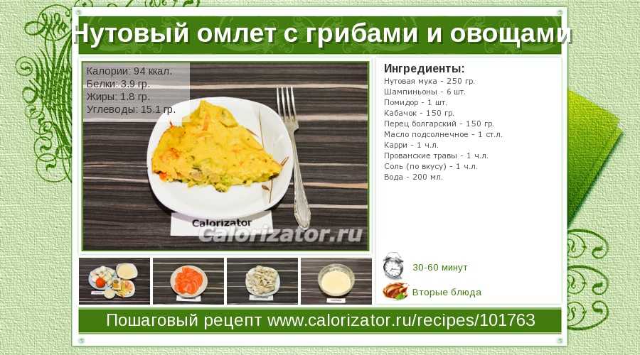 Сколько по времени готовить омлет. Омлет ккал. Омлет с сыром калорийность. Сколько калорий в омлете. Омлет из 2 яиц калории.