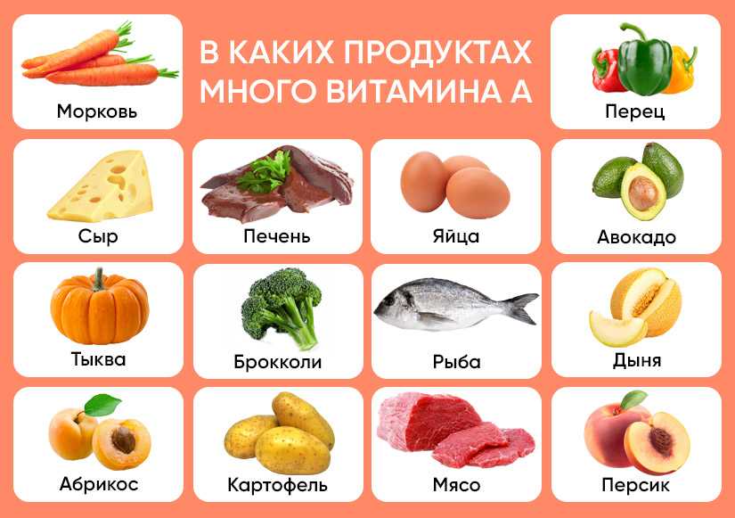 Витамины а в с д е картинки для детей и в каких продуктах