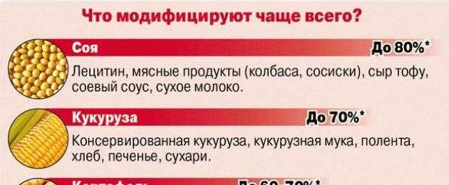 Диета при запорах у беременных: питание и питьевой режим | микролакс ®