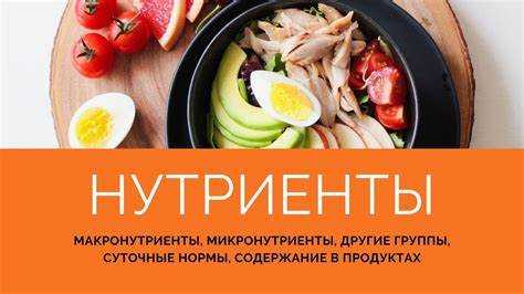 Потребление нутриентов при тренировке с отягощениями | fpa