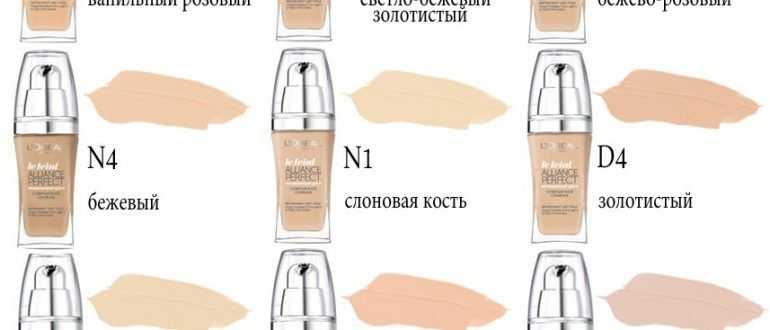 Рейтинг лучших кушонов, корейских и других производителей