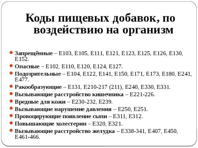 Вредные пищевые е-добавки