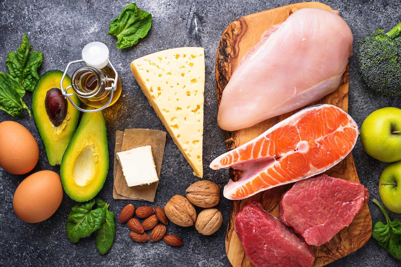 Суточная норма жира - похудение с расчётом - www.calorizator.ru