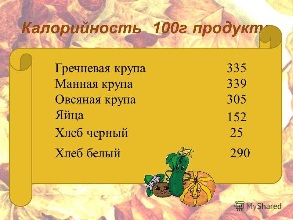 Кбжу: как считать и что это такое