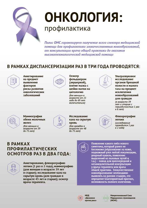 Низкий пульс