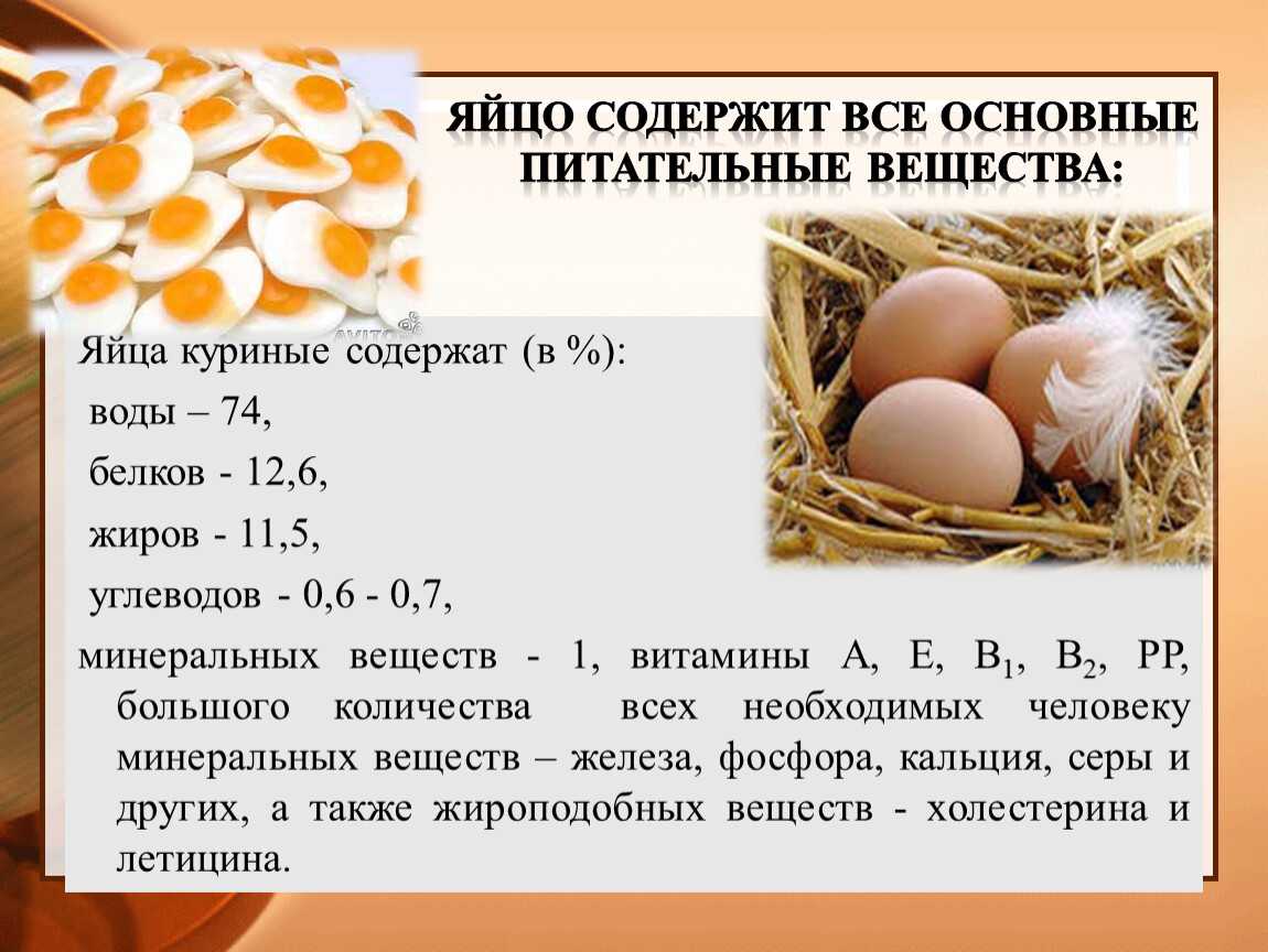 Яйца во сколько месяцев. Питательные вещества в курином яйце. Полезные вещества содержащиеся в яйце. Витамины содержащиеся в яйцах. Полезные вещества в яйце курином.