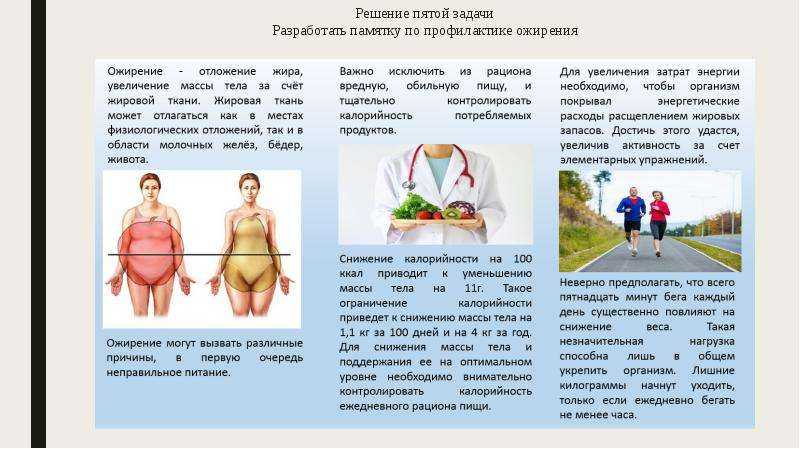 Что такое трансжиры и чем они опасны?
