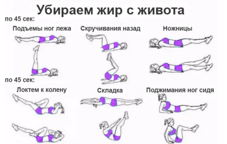 Гимнастика для легких – избавление от одышки, усталости и слабости :: polismed.com