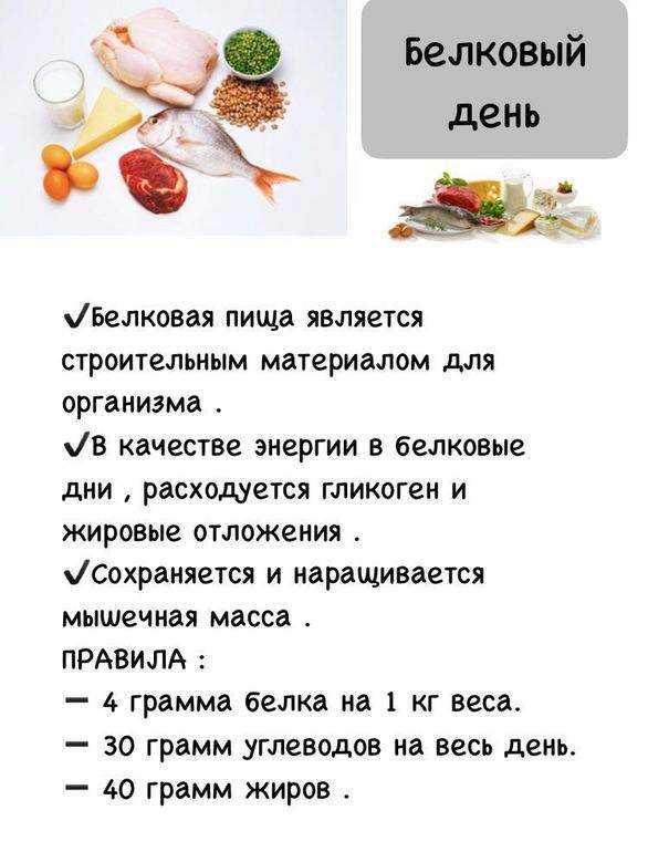 Буч диета: подробное описание, меню на неделю, отзывы и результаты, разрешенные продукты, противопоказания | диеты и рецепты