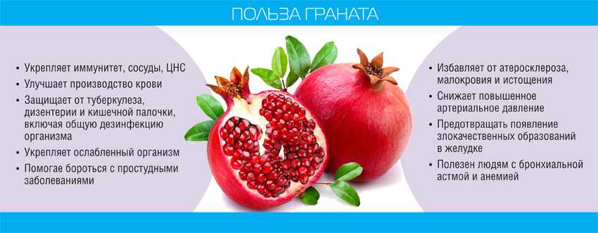 Гранат