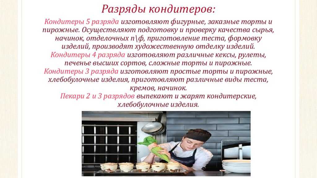 Обязанности кондитера кондитерского цеха