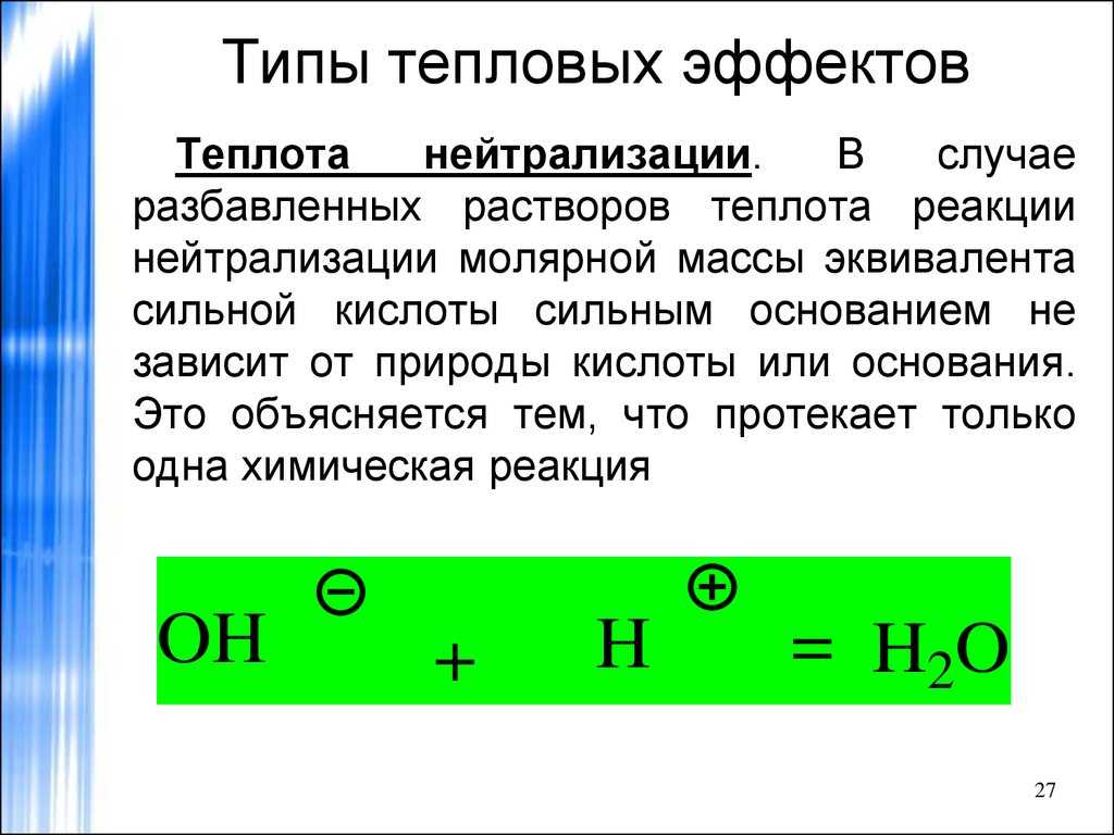 От чего зависит тепловой эффект процесс растворения