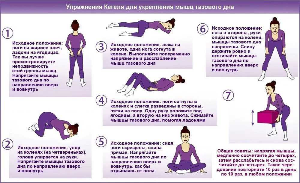 Опущение матки и стенок влагалища