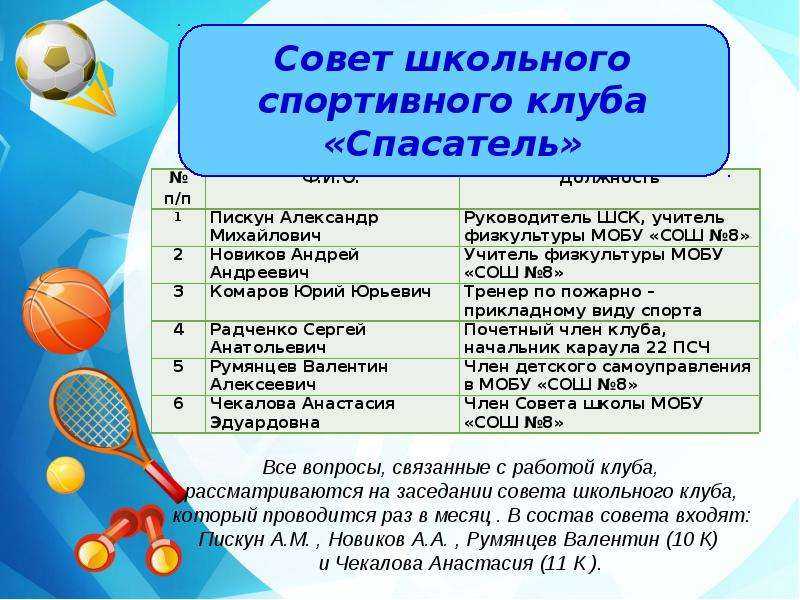 7 лучших международных школ москвы | schoolioneri