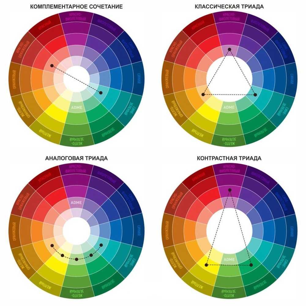 Подбор цветовой палитры онлайн по фото