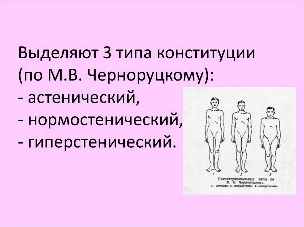 Как определить тип телосложения?