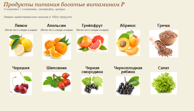 Продукты витамин д и кальций. В каких продуктах содержится кальций и витамин д3. Витамин д 3 в продуктах питания таблица. Продукты содержащие витамин д 3 и кальций. Продукты богатые витамином d3 таблица.