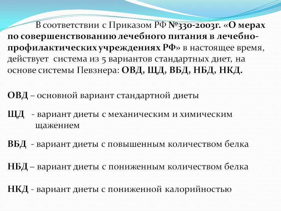 Нормативные документы по питанию. 330 Приказ по питанию диеты. Приказ по лечебному питанию в лечебном учреждении. Система стандартных диет в лечебном питании приказ. 5 Видов диет по приказу Минздрава.