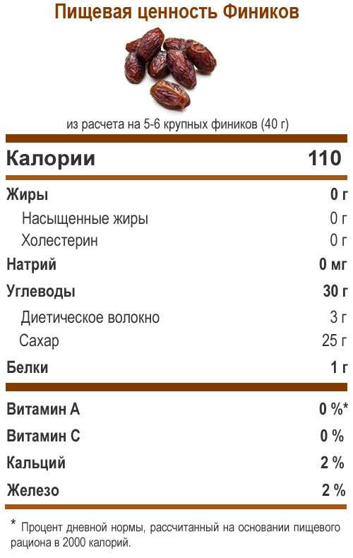 Нужны ли детям пробиотики