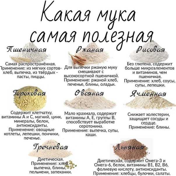 Мука ржаная: калорийность и лечебные свойства | food and health