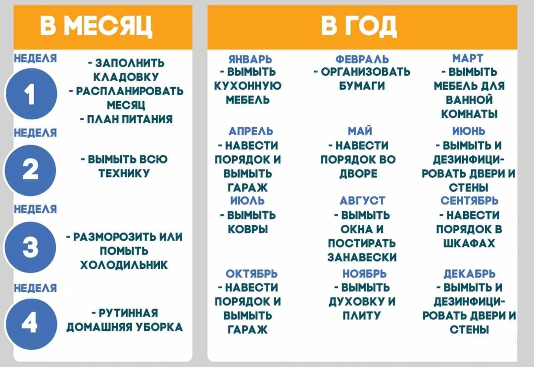 Личный опыт: как за полгода из домохозяйки с целлюлитом превратиться в фитоняшку