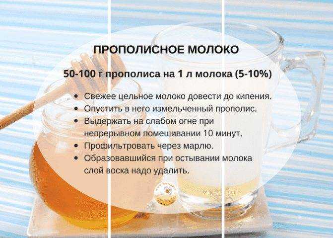 Какие продукты полезны при акне, а какие вызывают образование угрей