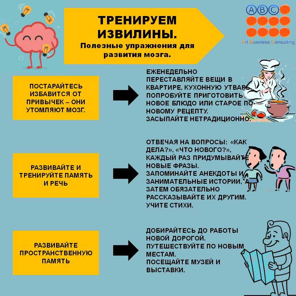 Особенности и самые лучшие методы для тренировки мозга