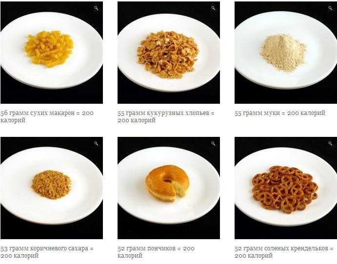 Порция риса в столовой сколько грамм. 100 Грамм макарон. 100 Грамм макарон в тарелке. 200 Грамм макарон калорийность. Как выглядит 100 грамм.