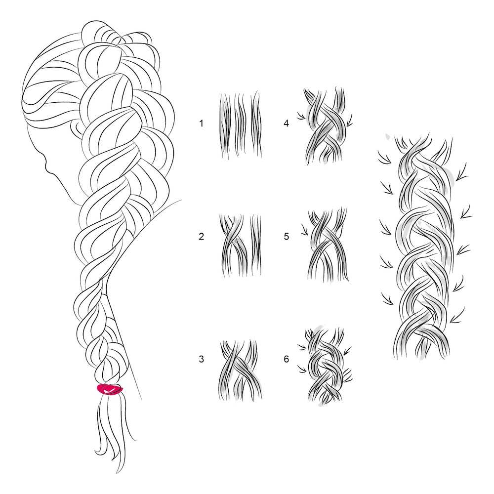Коса колосок схема плетения