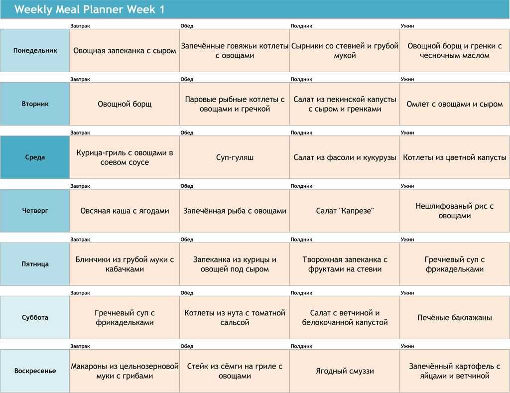 План диеты на месяц