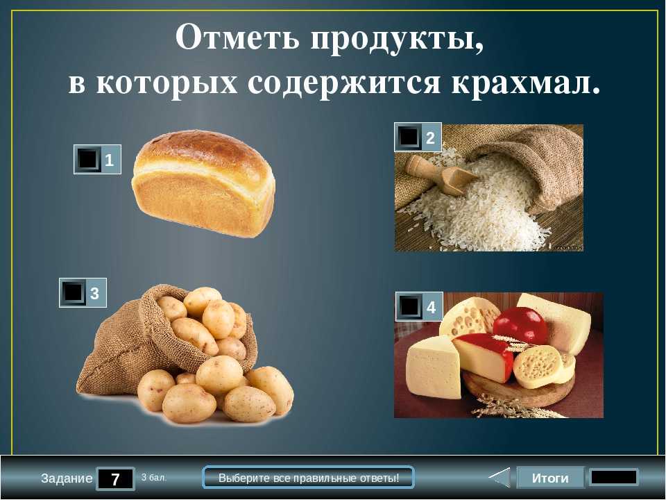 Таблица хлебных единиц для диабетиков 1 типа в продуктах питания