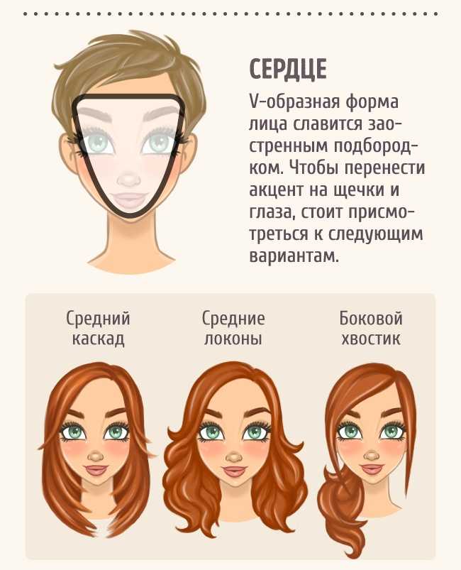 Как подобрать прическу?! по фото, онлайн, по типу лица?!