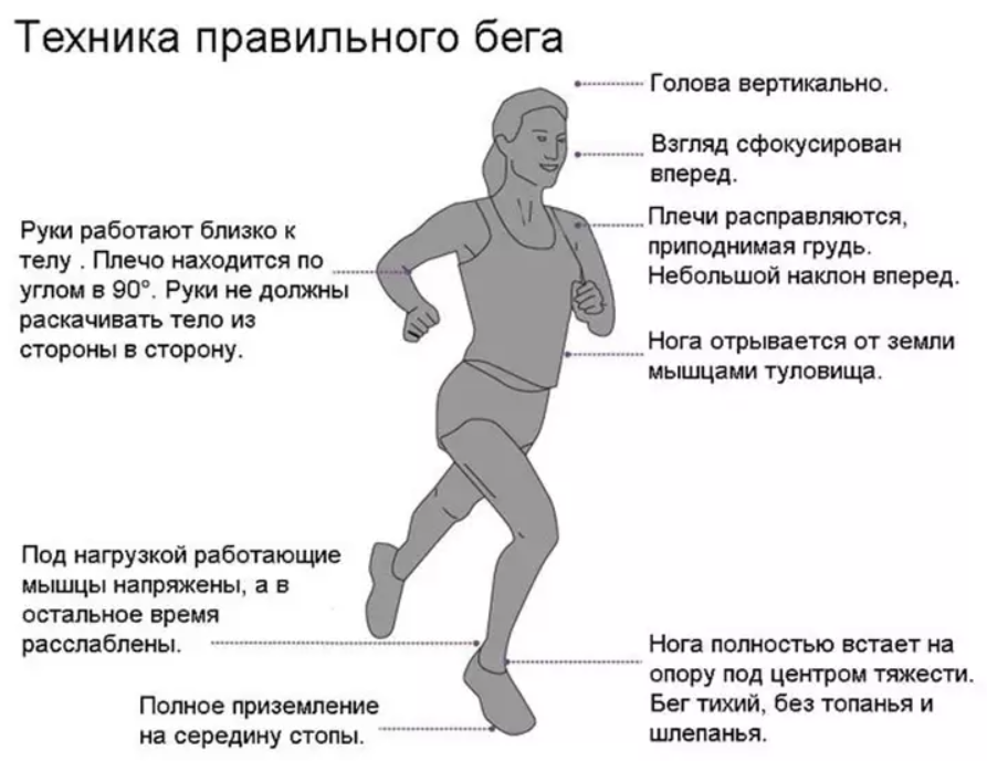 Вис на турнике: польза для позвоночника, как и сколько нужно висеть - детская поликлиника