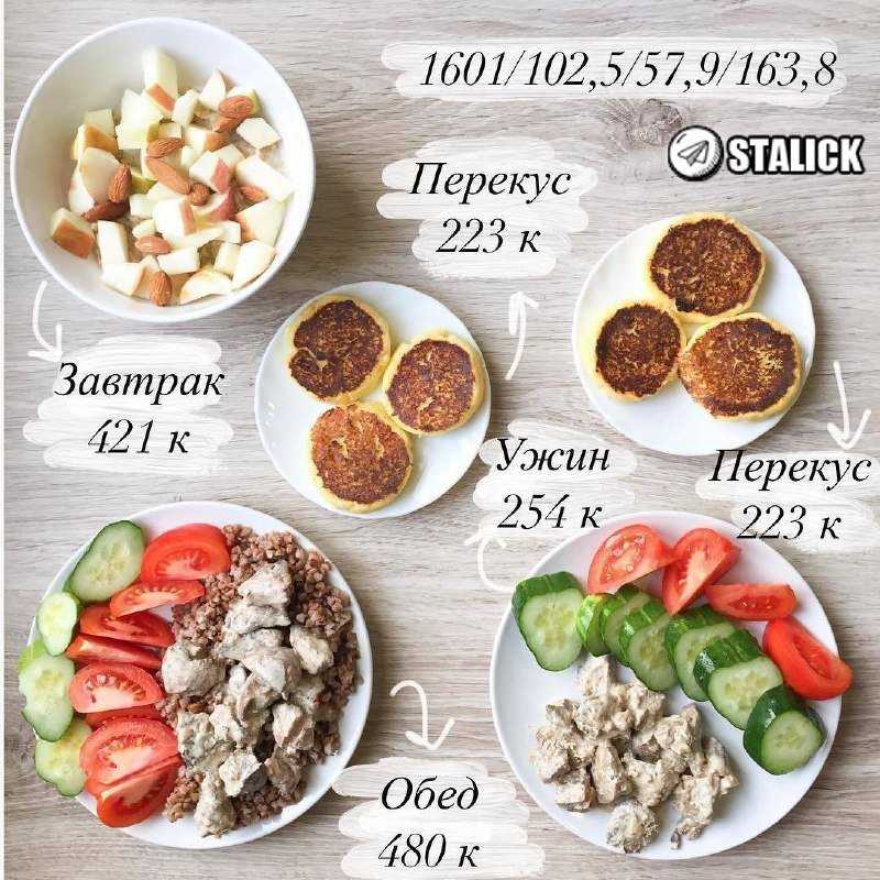 Правильные завтраки для похудения рецепты с фото и калориями