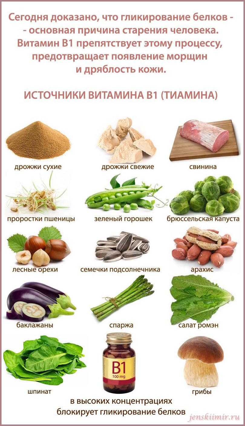 Масло сливочное — какие витамины содержит