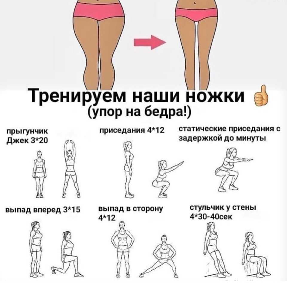 Как уменьшить объем бедер и ягодиц