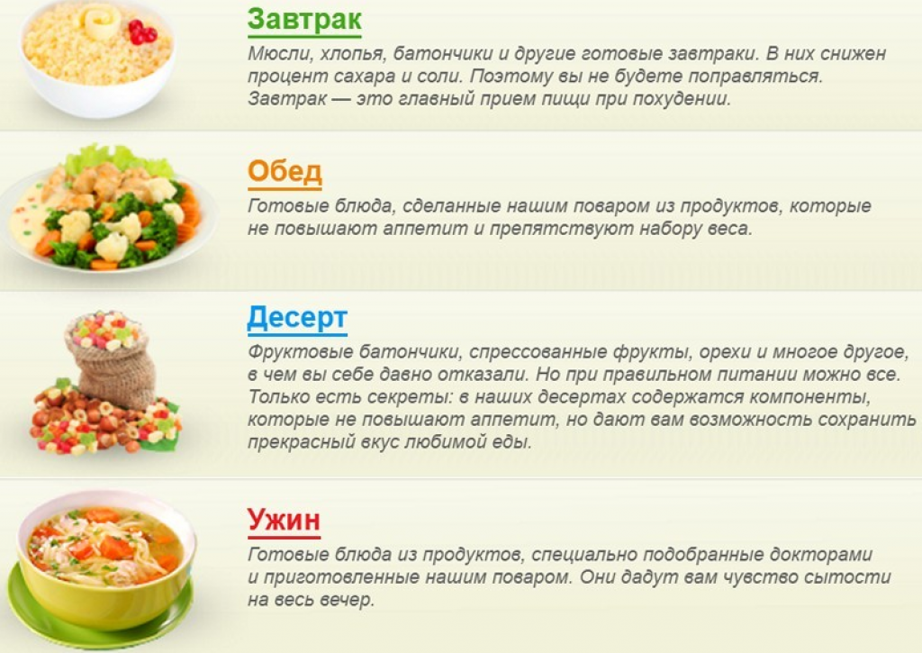 Слива для похудения: польза, разгрузочный день, диета, калорийность