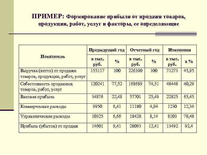 Что такое депозит в ресторане - строй журнал i-keramika.ru