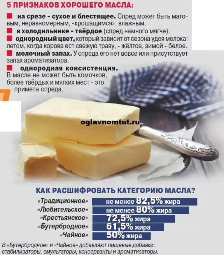 Горох — химический состав, пищевая ценность, бжу