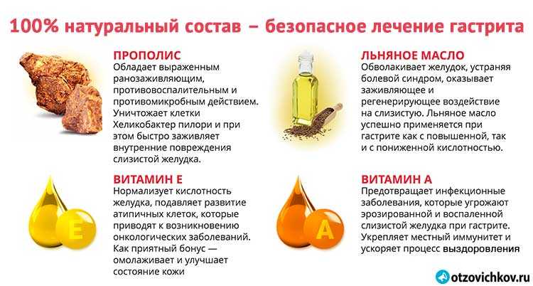 Семена льна при гастрите - как и сколько принимать, рецепты | gastritoff