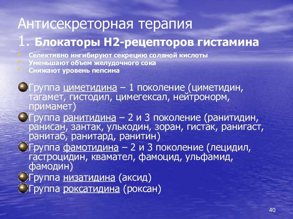 ᐈ как избавиться от изжоги? ~【причины и лечение в киеве】