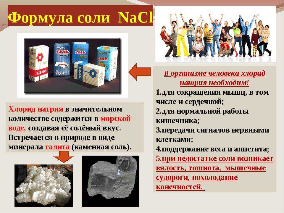 Как охарактеризовать соль как минерал