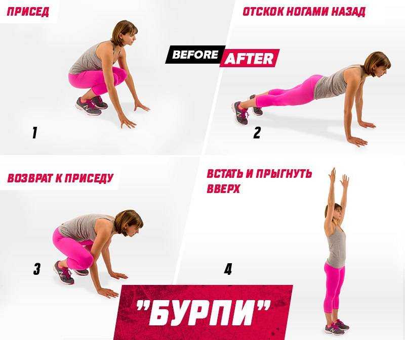 Берпи (бурпи) – техника выполнения и секреты тренировки