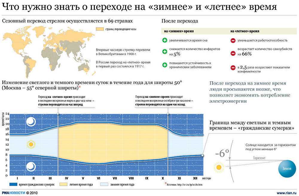 Статусы, цитаты, посты и слова про новый год (про наступающий, прикольные и со смыслом, красивые. с новым годом!