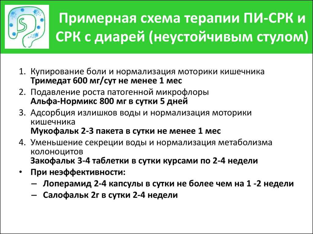 Топ-9 лучших слабительных средств