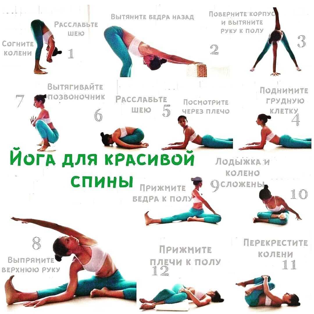 Йога для потенции у мужчин: упражнения для ее повышения, лучшие асаны для репродуктивной системы
