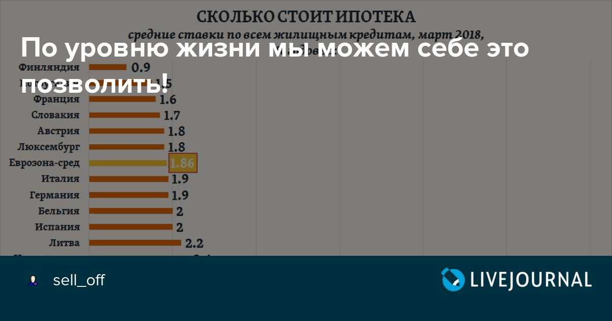 Самые большие бургеры в мире: топ-10