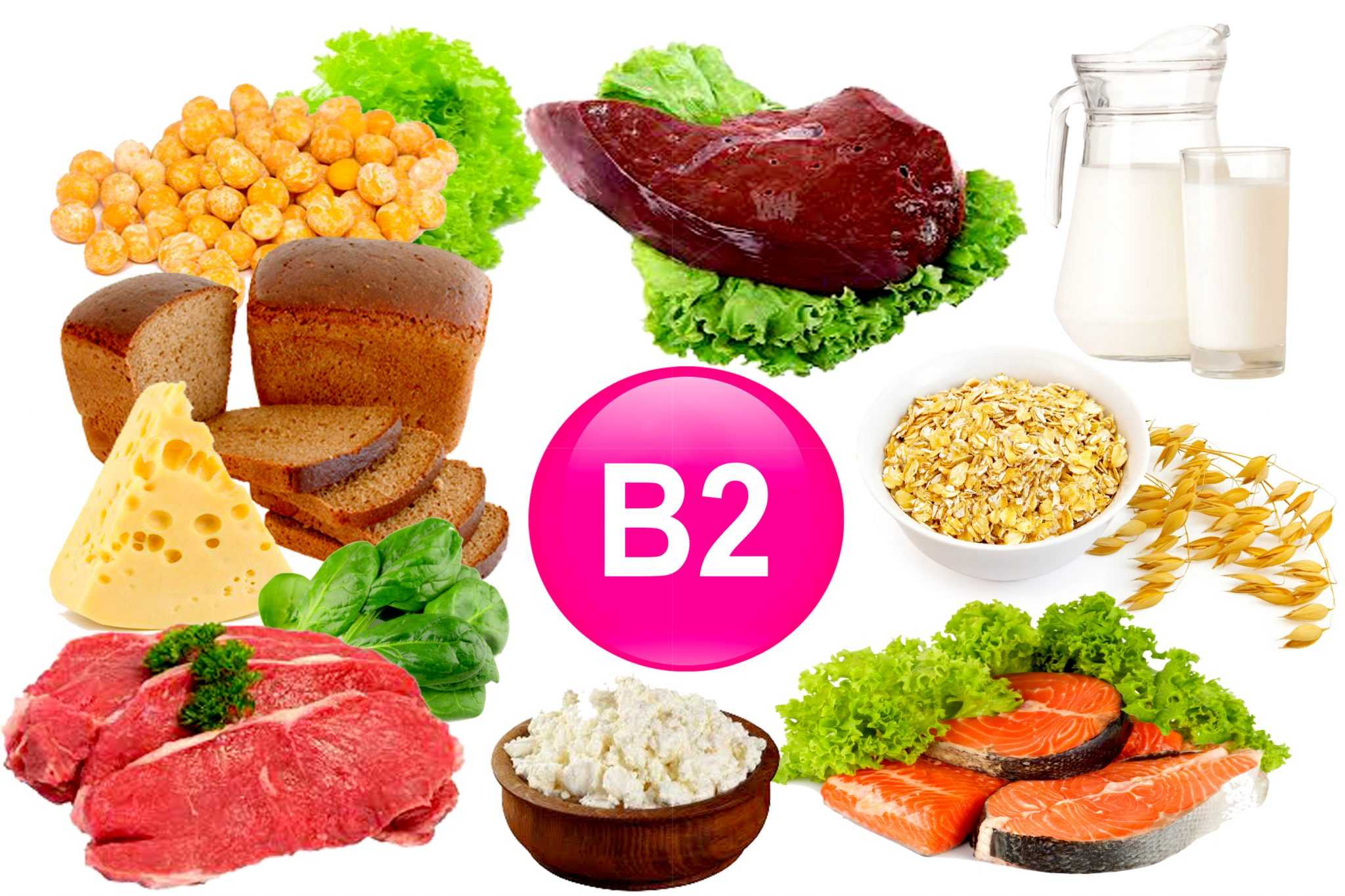 В каких продуктах витамин b1. Витамин b2 (рибофлавин). Рибофлавин (витамин в12. Рибофлавин витамин в2 содержится. Витамины в2 в5 в6.